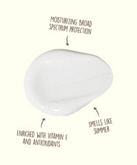 Original SPF 70 Sunscreen Lotion